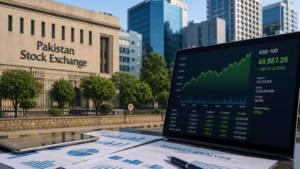 Top listed companies in Pakistan stock market analysis